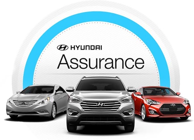 Hyundai Assurance in New Rochelle NY
